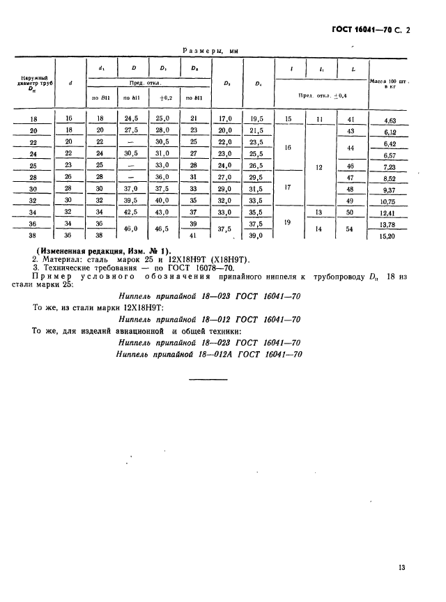 ГОСТ 16041-70