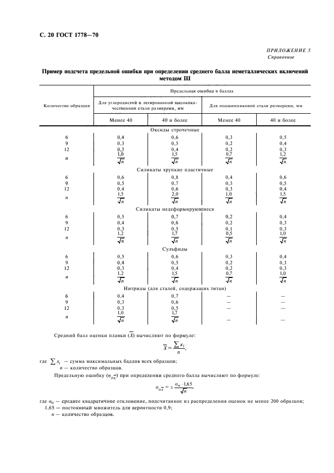 ГОСТ 1778-70