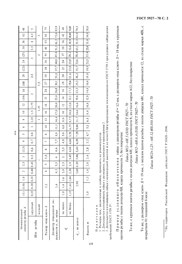 ГОСТ 5927-70