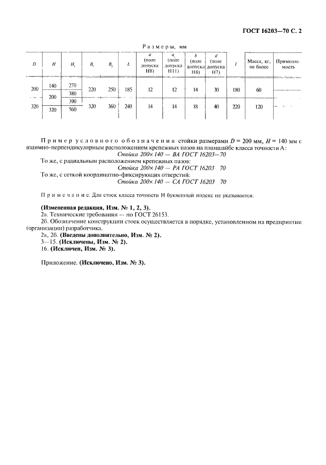 ГОСТ 16203-70