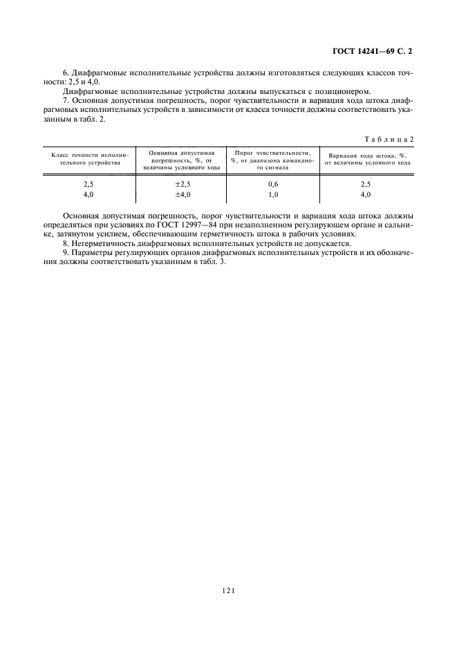 ГОСТ 14241-69