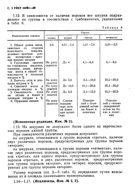 ГОСТ 14781-69