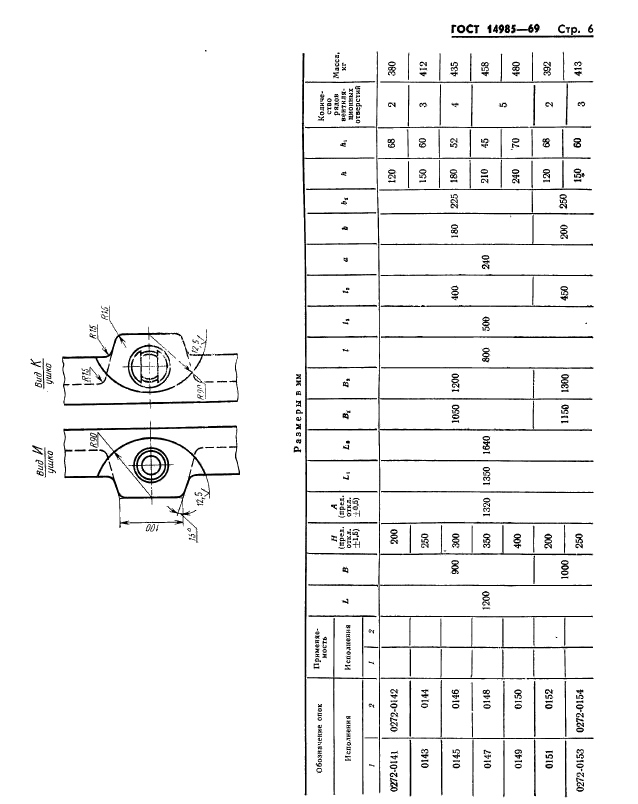 ГОСТ 14985-69