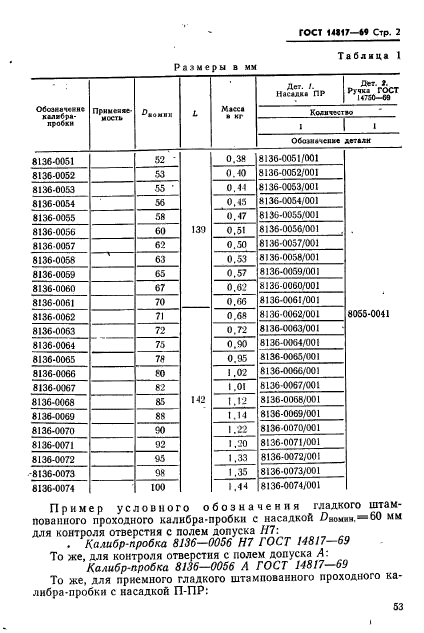 ГОСТ 14817-69