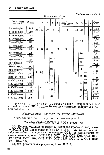 ГОСТ 14825-69