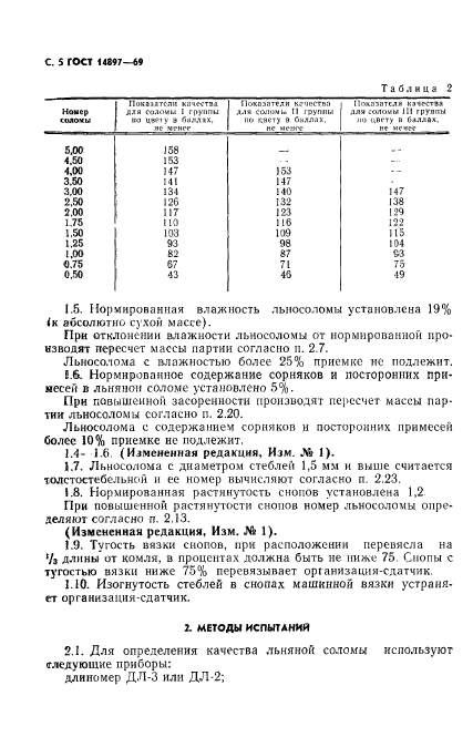 ГОСТ 14897-69