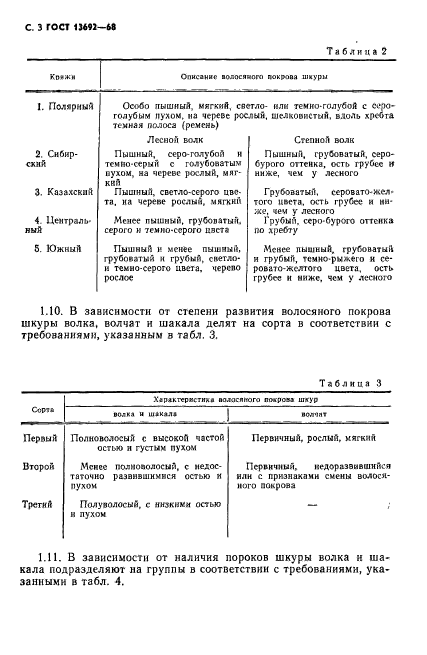 ГОСТ 13692-68