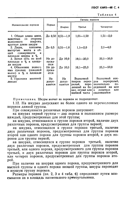 ГОСТ 13692-68