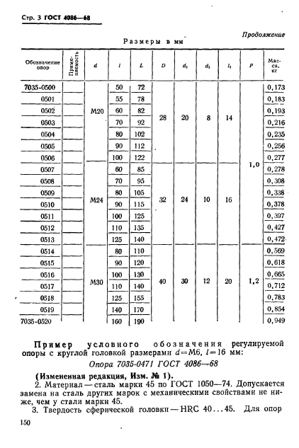 ГОСТ 4086-68