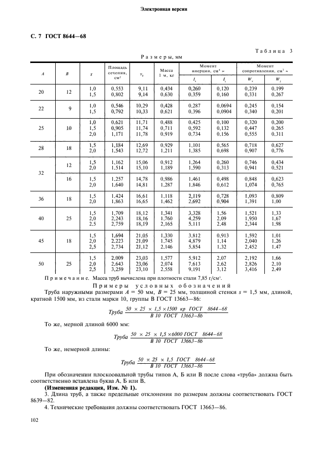 ГОСТ 8644-68