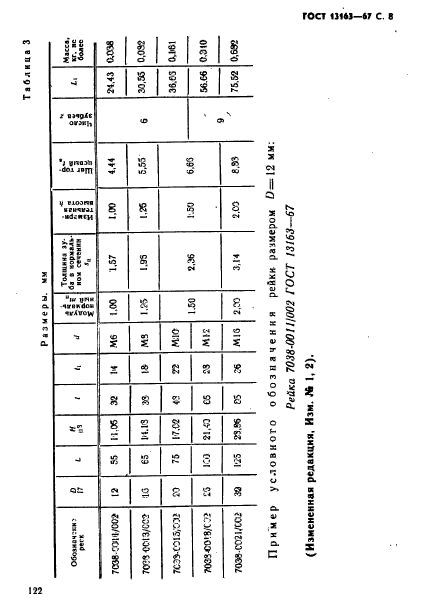 ГОСТ 13163-67