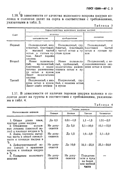 ГОСТ 12581-67