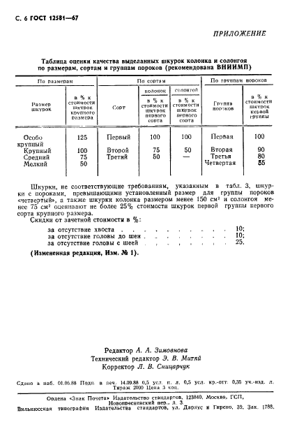 ГОСТ 12581-67