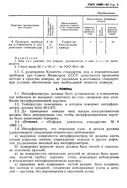 ГОСТ 13005-67