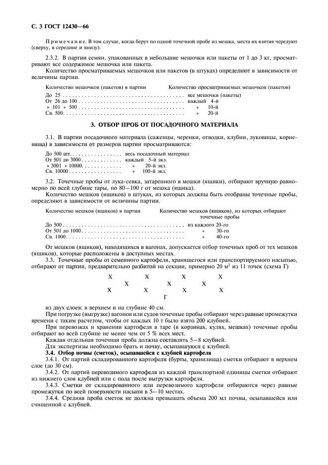 ГОСТ 12430-66