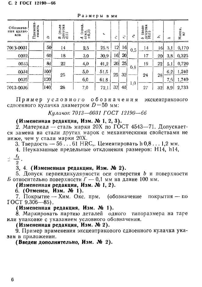 ГОСТ 12190-66