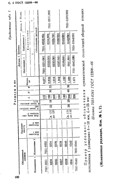 ГОСТ 12208-66