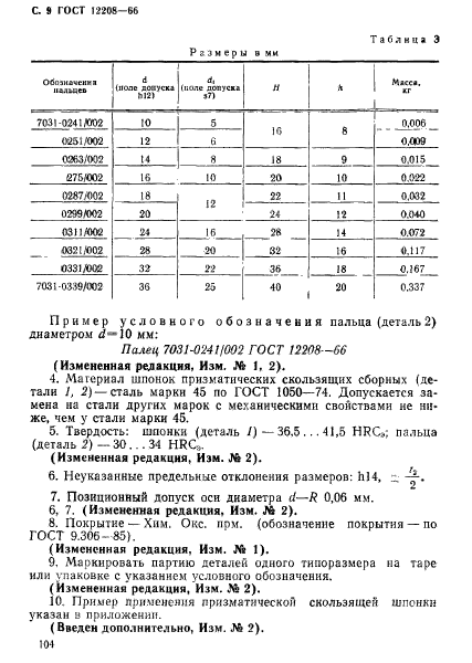 ГОСТ 12208-66