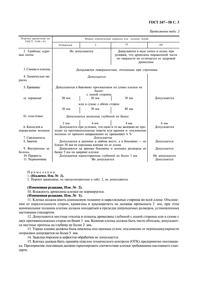 ГОСТ 247-58