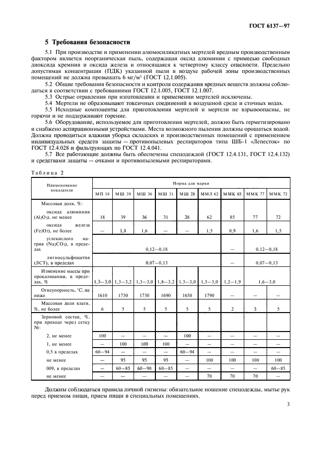 ГОСТ 6137-97