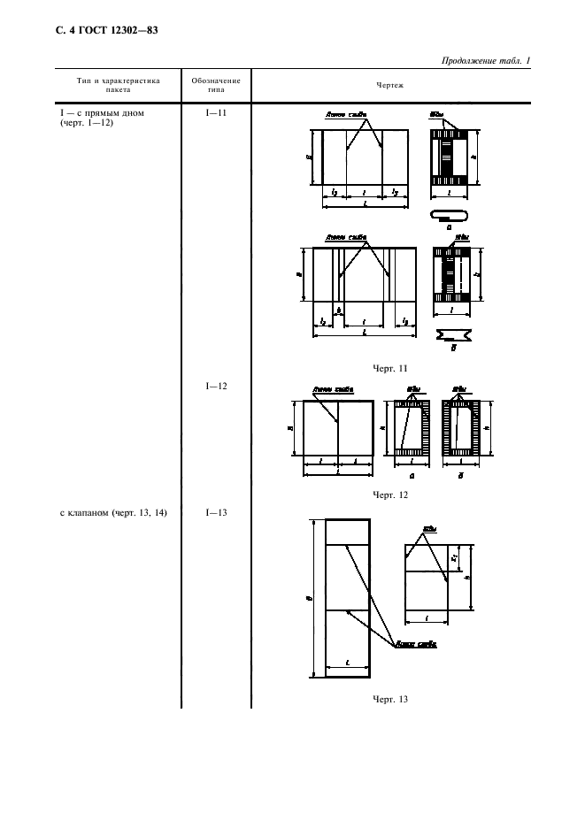 ГОСТ 12302-83