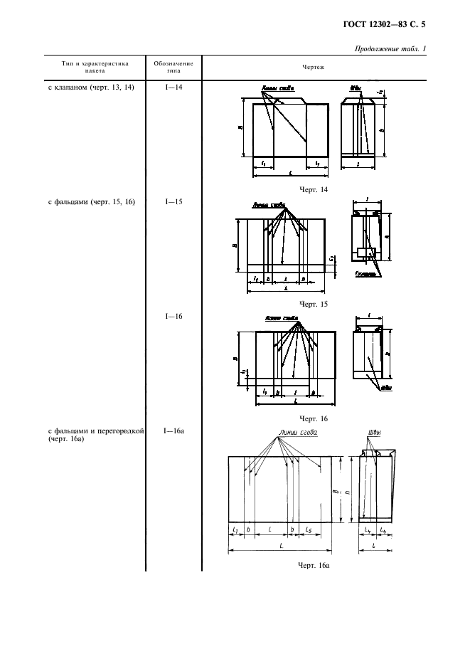 ГОСТ 12302-83