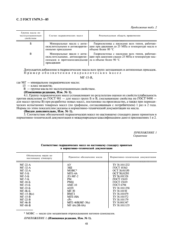 ГОСТ 17479.3-85