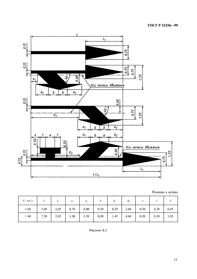 ГОСТ Р 51256-99