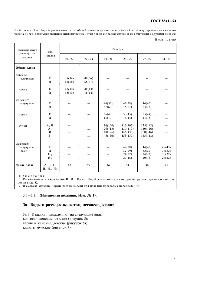 ГОСТ 8541-94