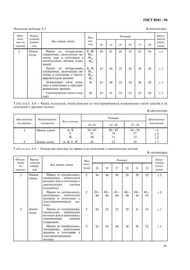 ГОСТ 8541-94