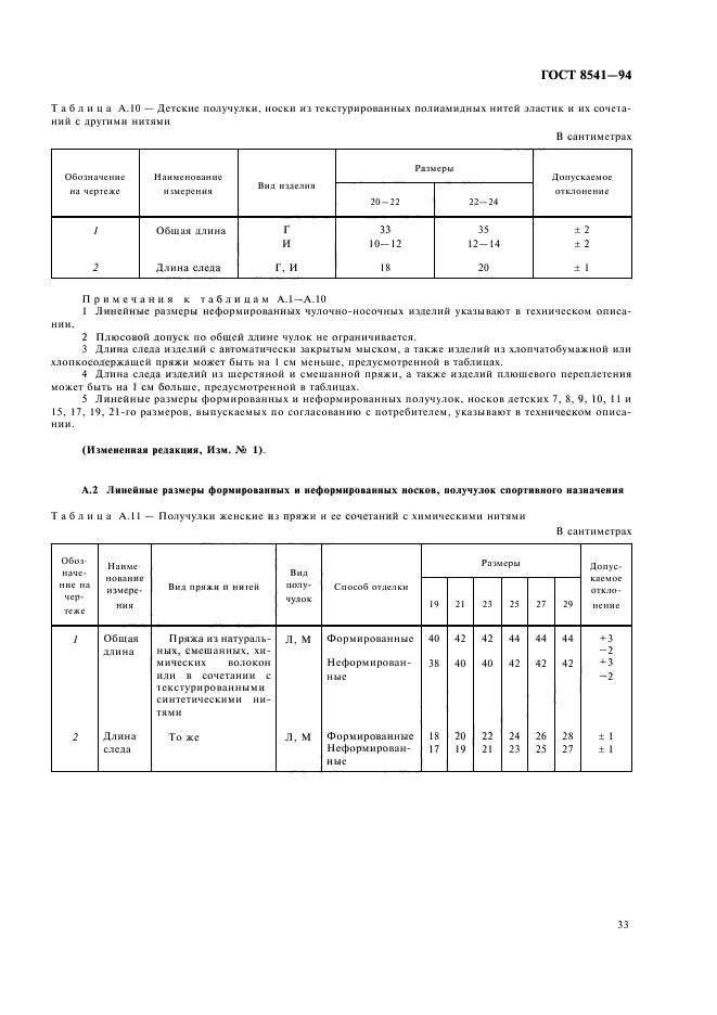 ГОСТ 8541-94