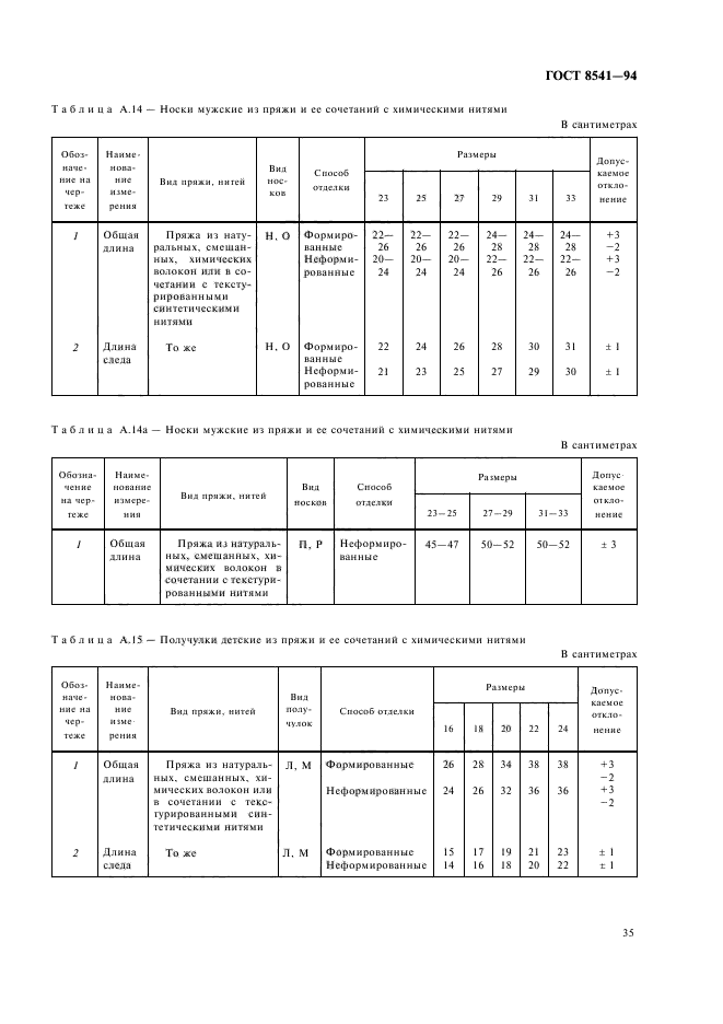 ГОСТ 8541-94