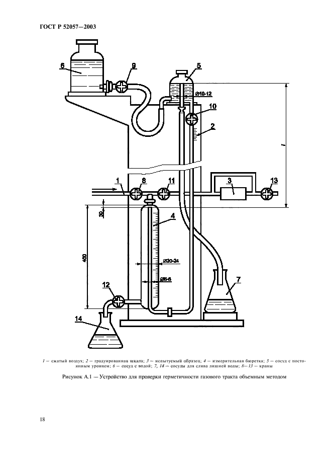 ГОСТ Р 52057-2003