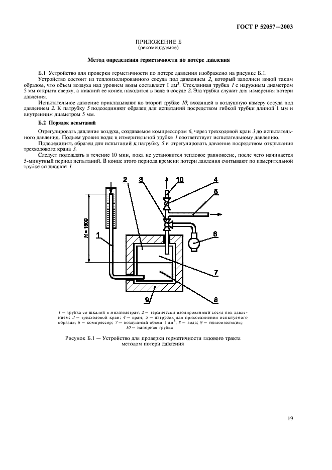 ГОСТ Р 52057-2003