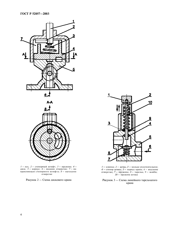 ГОСТ Р 52057-2003