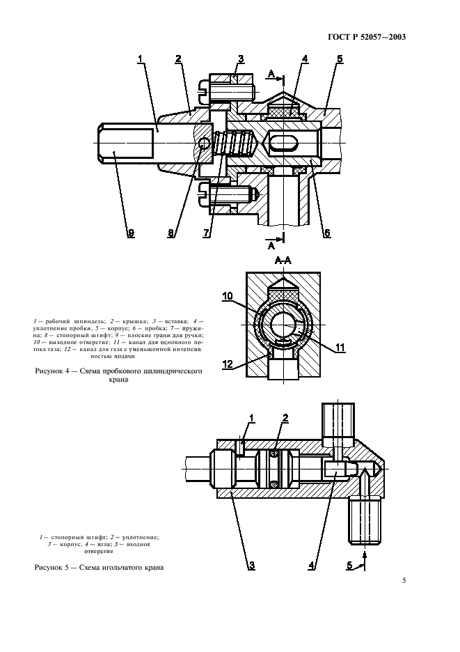 ГОСТ Р 52057-2003