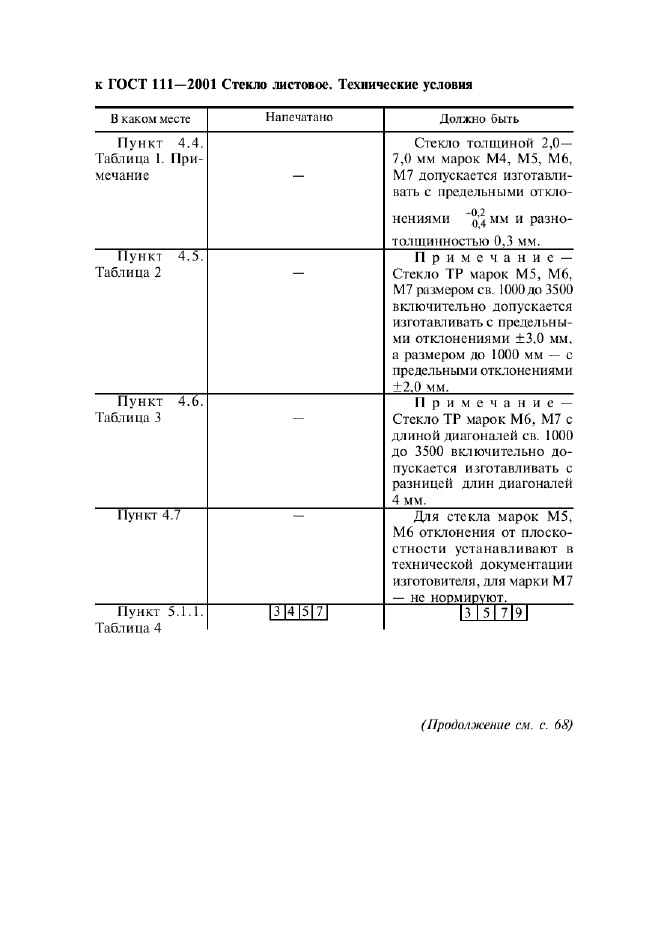 ГОСТ 111-2001