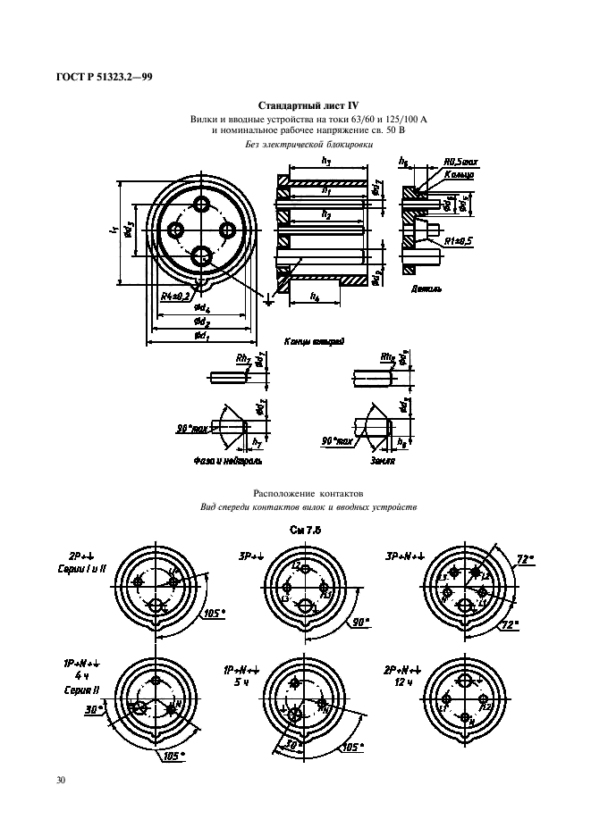 ГОСТ Р 51323.2-99