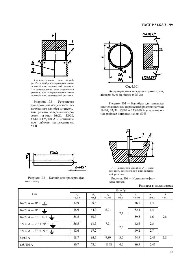 ГОСТ Р 51323.2-99