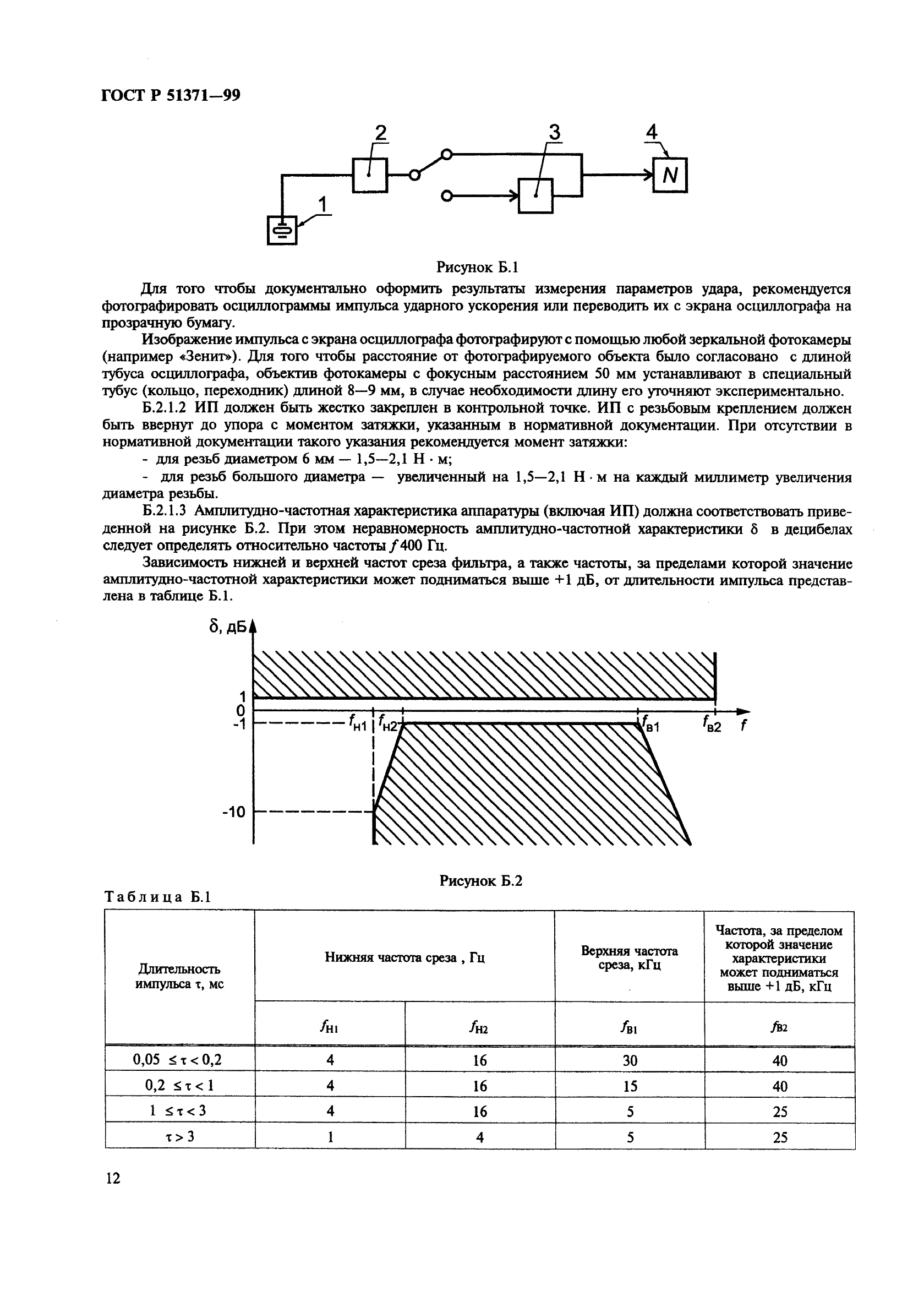 ГОСТ Р 51371-99