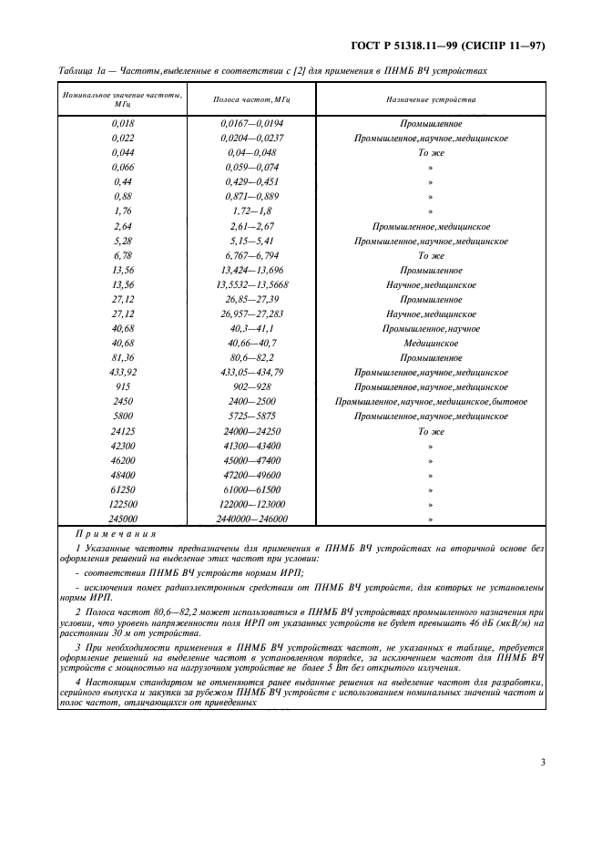 ГОСТ Р 51318.11-99