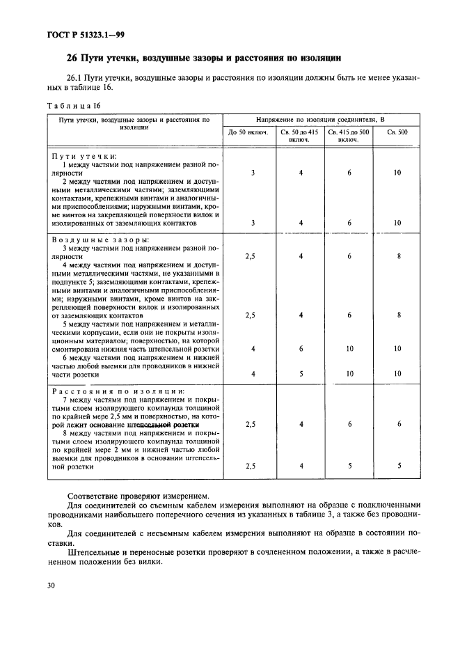 ГОСТ Р 51323.1-99