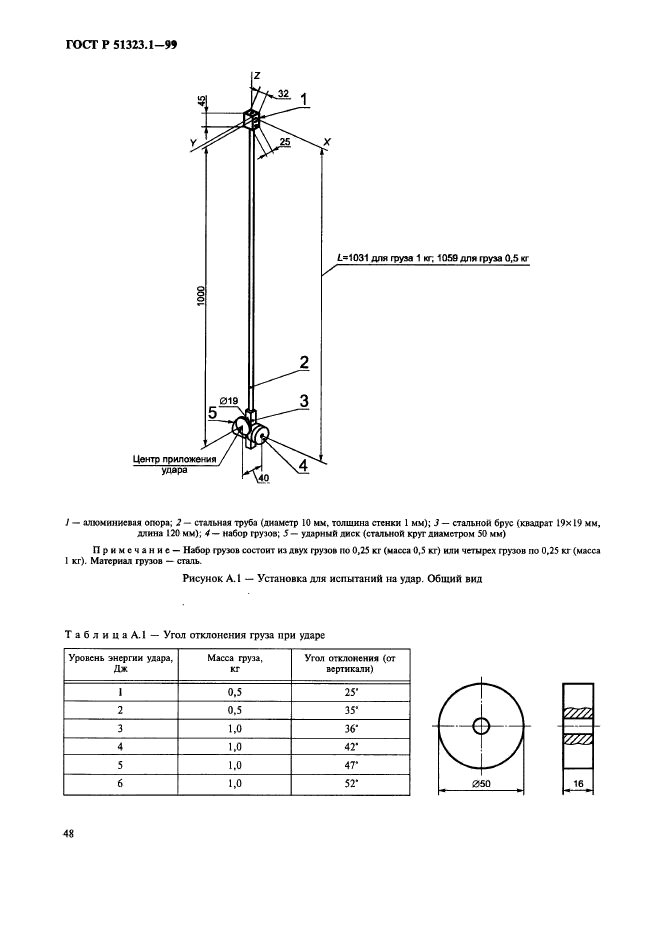 ГОСТ Р 51323.1-99