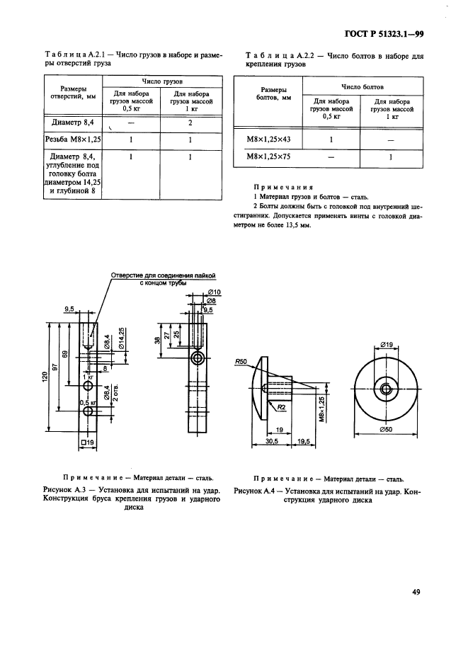 ГОСТ Р 51323.1-99