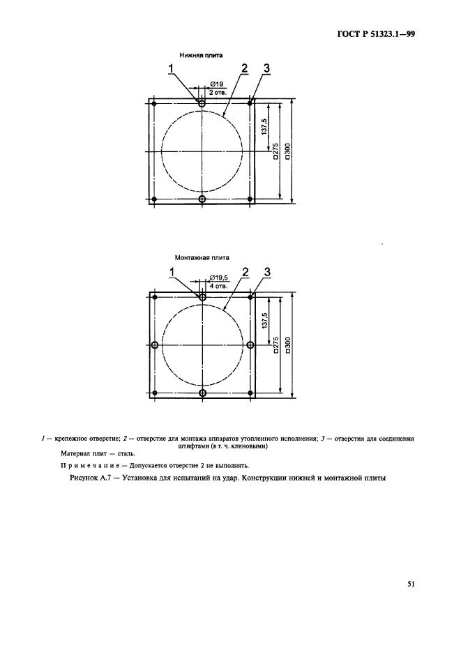 ГОСТ Р 51323.1-99