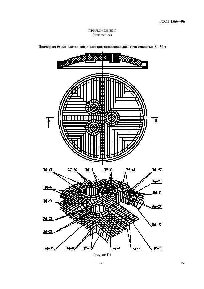 ГОСТ 1566-96