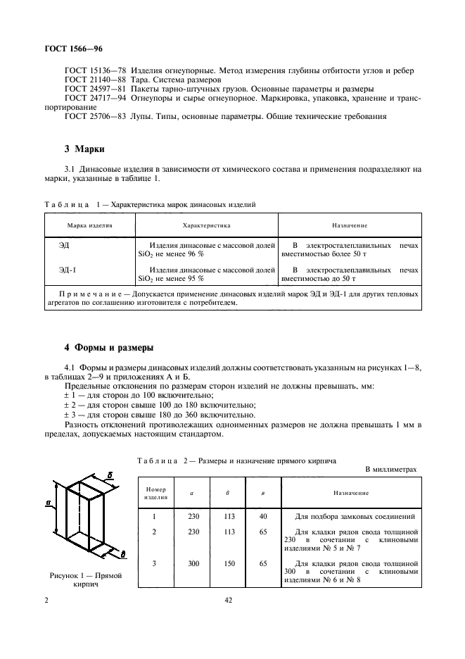 ГОСТ 1566-96