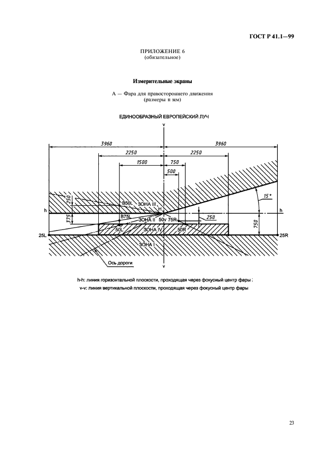 ГОСТ Р 41.1-99