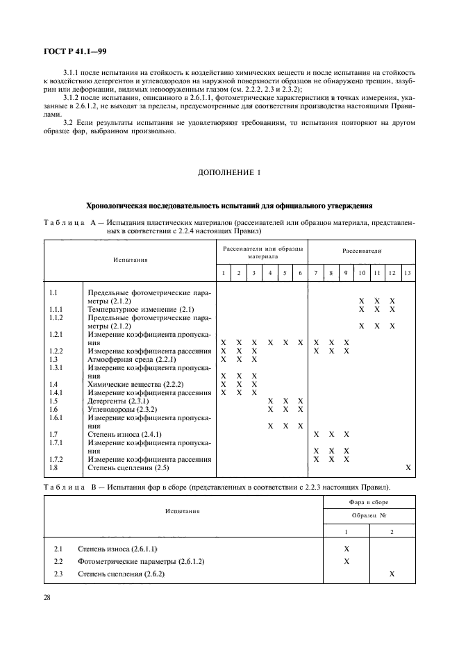 ГОСТ Р 41.1-99