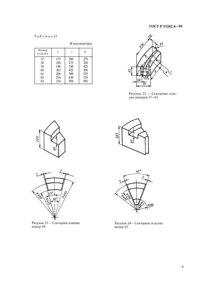 ГОСТ Р 51262.4-99